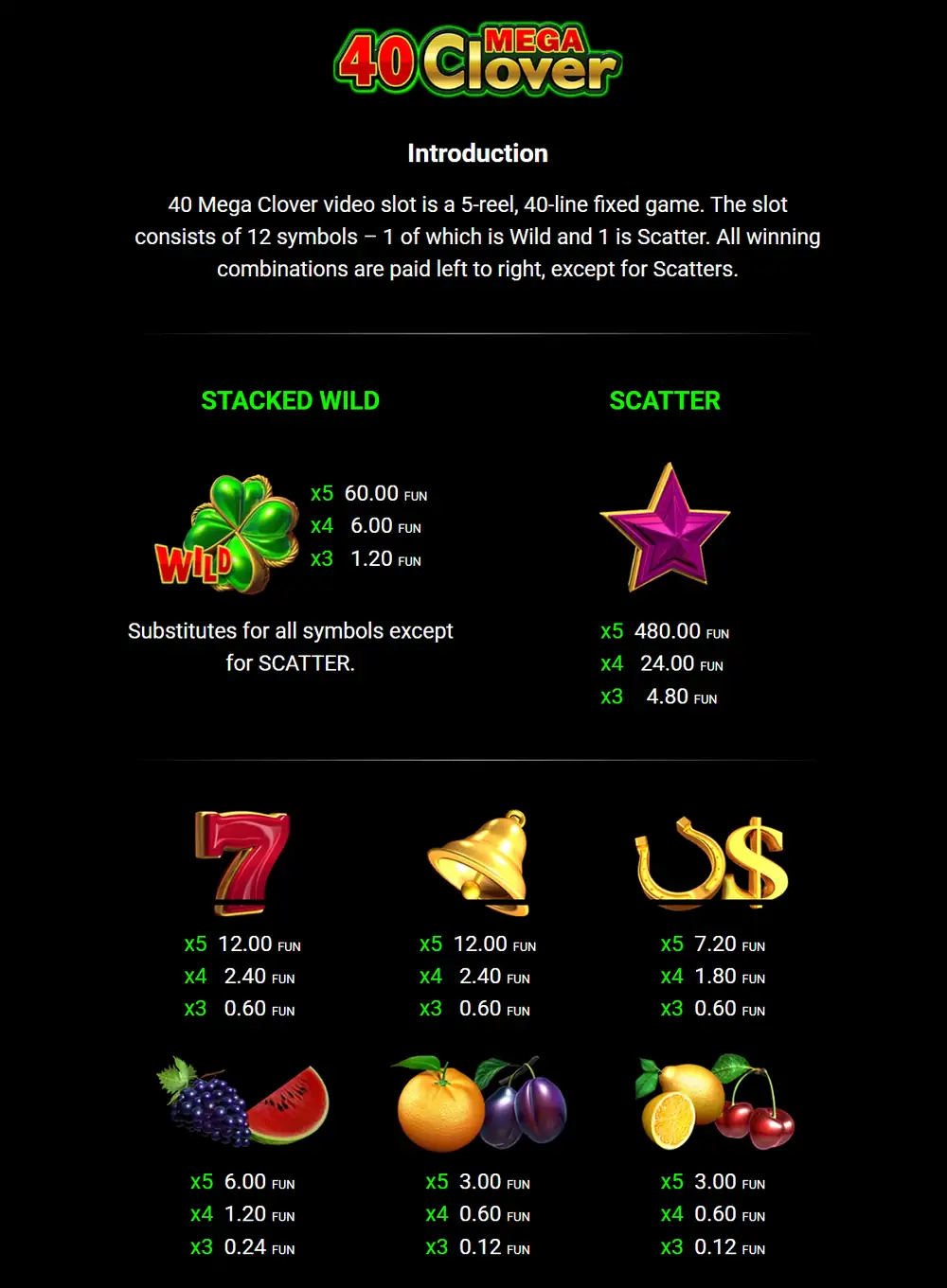 Table des gains de 40 Mega Clover montrant le trèfle Wild, le Scatter étoile et la hiérarchie des fruits